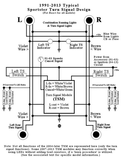 Evo Powerboard Wiring Diagram